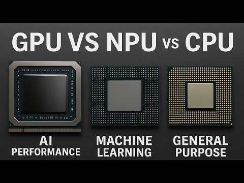 Battle of the processor: GPU VS NPU VS CPU!