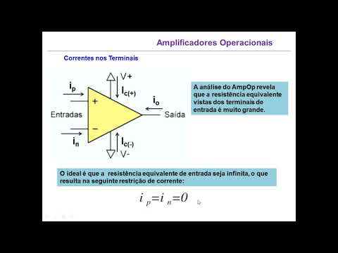 Amplificador Inversor e Não-inversor