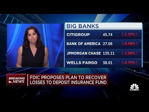 FDIC proposes plan to recover losses to deposit insurance fund