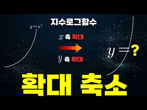 지수로그함수 확대, 축소 썸네일