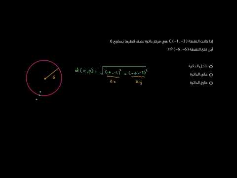 الصف العاشر الرياضيات الهندسة النقاط داخل وخارج وعلى الدائرة