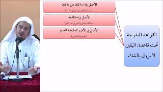 صورة القواعد الفقهية (مقسم) 24 - التأهيل الفقهي - عامر بهجت (الأصل في الصفات العارضة العدم)