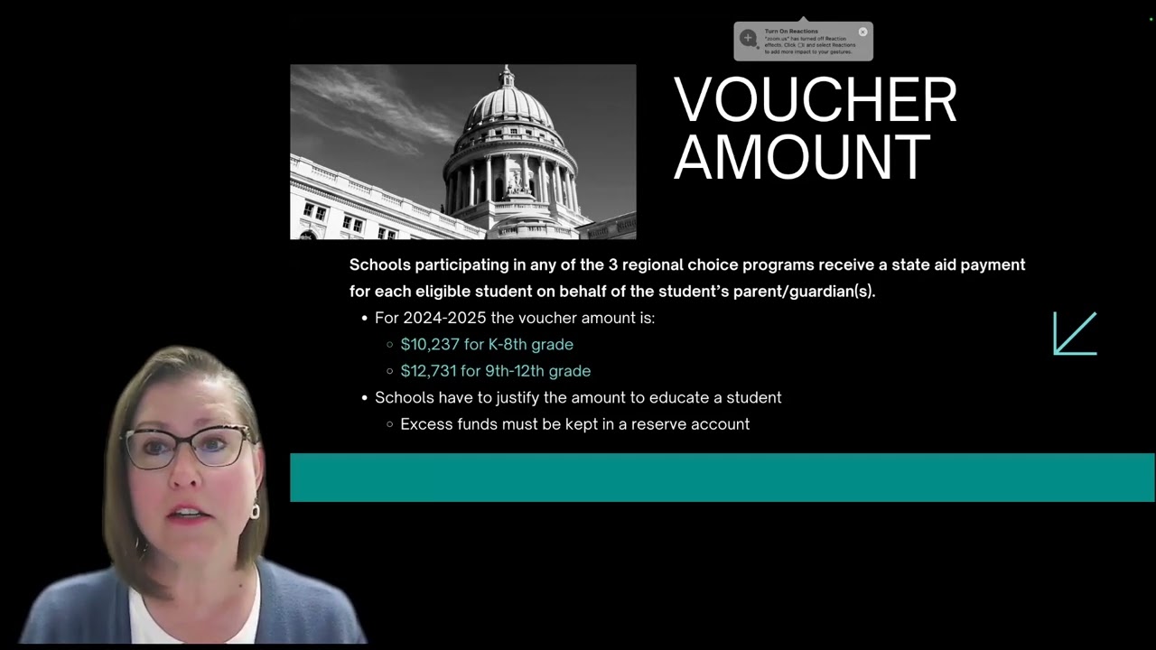 Choice in Five: Wisconsin School Choice Programs Unwrapped