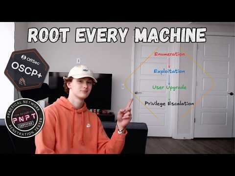 Root Every OSCP Standalone Machine in 27 Minutes