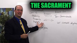 Come, Follow Me with Taylor Halverson (3 Nephi 20–26)