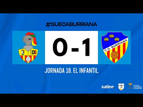 SD Sueca 0-1 CD Burriana | Resumen J10 | Lliga Comunitat Nord