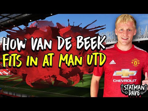 Manchester United F C 2020 2021 Take Me Home United Road Page 27 Kaskus