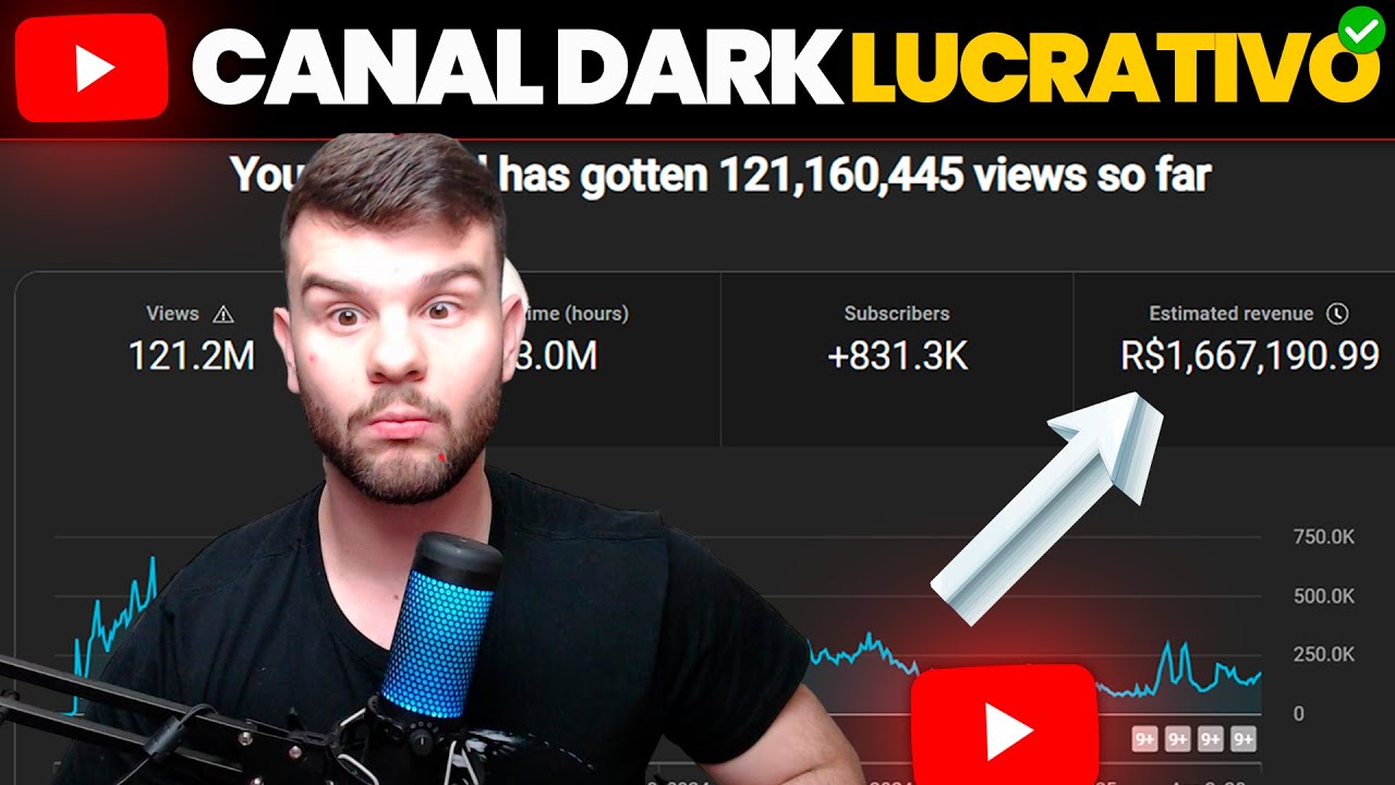 CANAL DARK GANHA R$1,667.190,99 DE FORMA SIMPLES - QUALQUER UM FAZ MAMÃO COM AÇUCAR