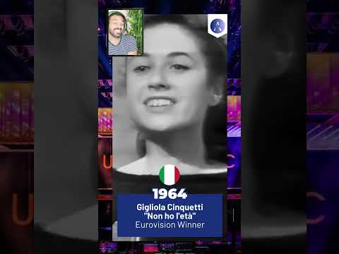 Eurovision 1964 Italy: Gigliola Cinquetti - "Non ho l'età" | WINNER | 3 WORDS REACTION #shorts