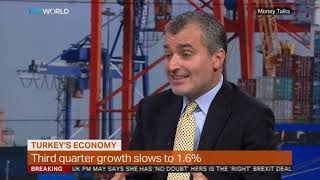 Money Talks: Necmettin Kaymaz comments on Turkey's growth