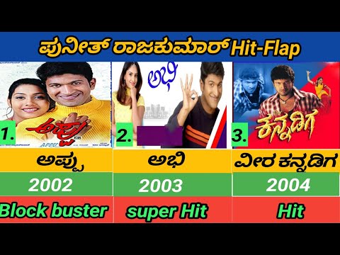 ಪುನೀತ್ ರಾಜಕುಮಾರ್ ಮೂವೀಸ್ Hit -Flap |Puneeth rajkumar |Power Star