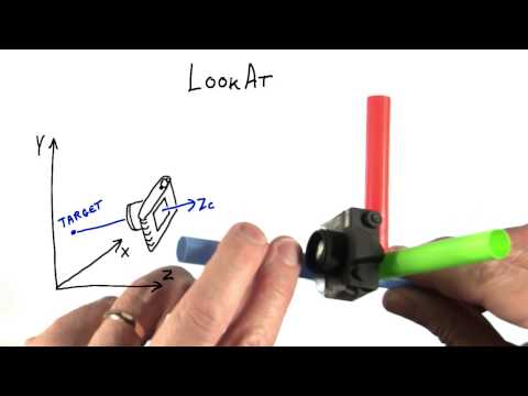 Introduction Interactive 3D Graphics