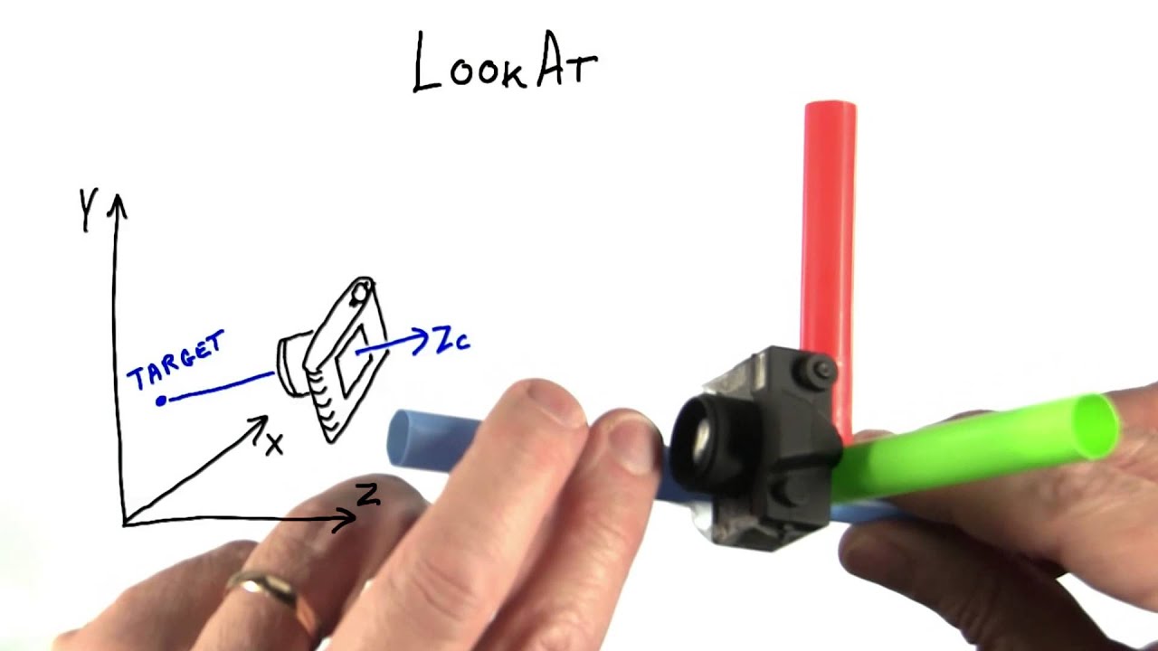 LookAt - Interactive 3D Graphics