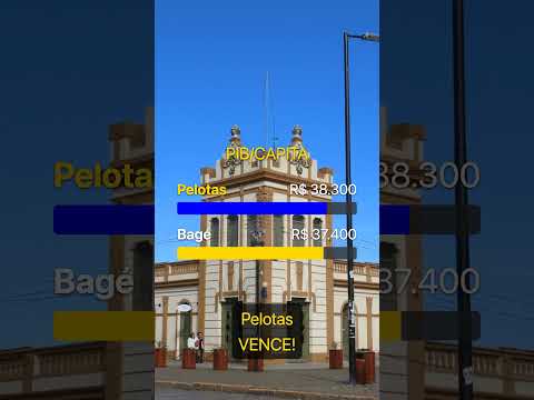 ⚔️ PELOTAS vs BAGÉ: Quem manda no sul do Rio Grande? 🥩