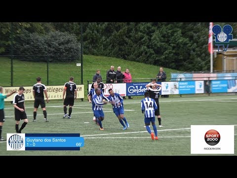 RVVH - Argon 1-1 Samenvatting