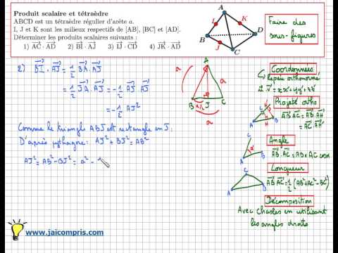How to calculate a dot product in space with a tetrahedron - Very IMPORTANT