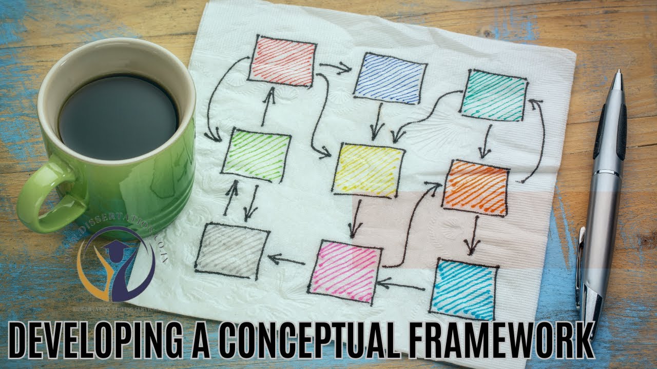 How to Develop a Conceptual Framework in Dissertation | Dissertation Editing Services