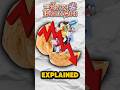 The Seven Deadly Sins FALL OFF Explained Anime Shorts