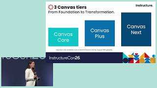 Canvas Core, Canvas Plus & Canvas Next Explained | InstructureCon 2026