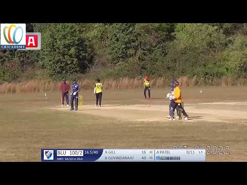 USA Mid Atlantic U15 Zonal - Team Blue Vs Maryland