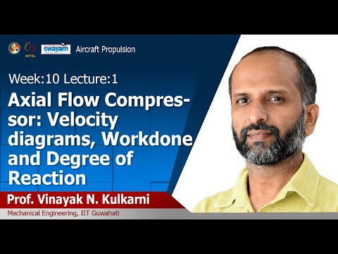 Aircraft Propulsion Introduction Video