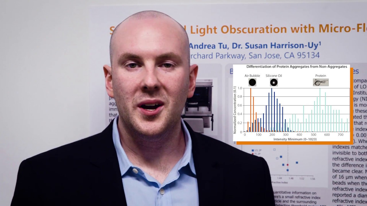 Seeing Beyond Light Obscuration with Micro-Flow Imaging