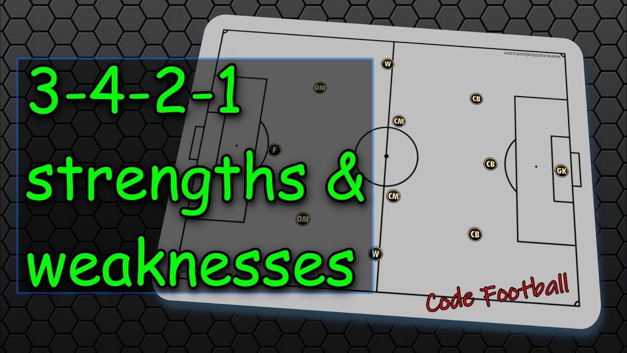 The strengths and weaknesses of the 3-4-2-1 formation!