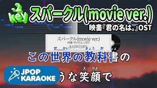 Your Name Kimi No Na Wa 君の名は Orchestra Concert Nandemonaiya なんでもないや Movie And Credit Versions تحميل اغاني مجانا