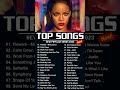 Miley Cyrus Maroon 5 Adele Ed Sheeran Taylor Swift Shawn Mendes Best Pop Music Playlist 2025
