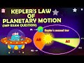 What Are Kepler S Laws Of Planetary Motion Orbits Of Planets The Dr Binocs Show Peekaboo Kidz