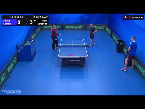 18:25 Jakub Caban 3:0 Piotr Strojwas 16.10.2023 | TT Euro.Cup Poland Master.