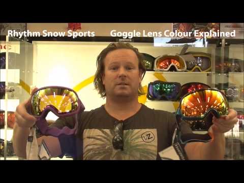 Goggle Lens Colour Explained