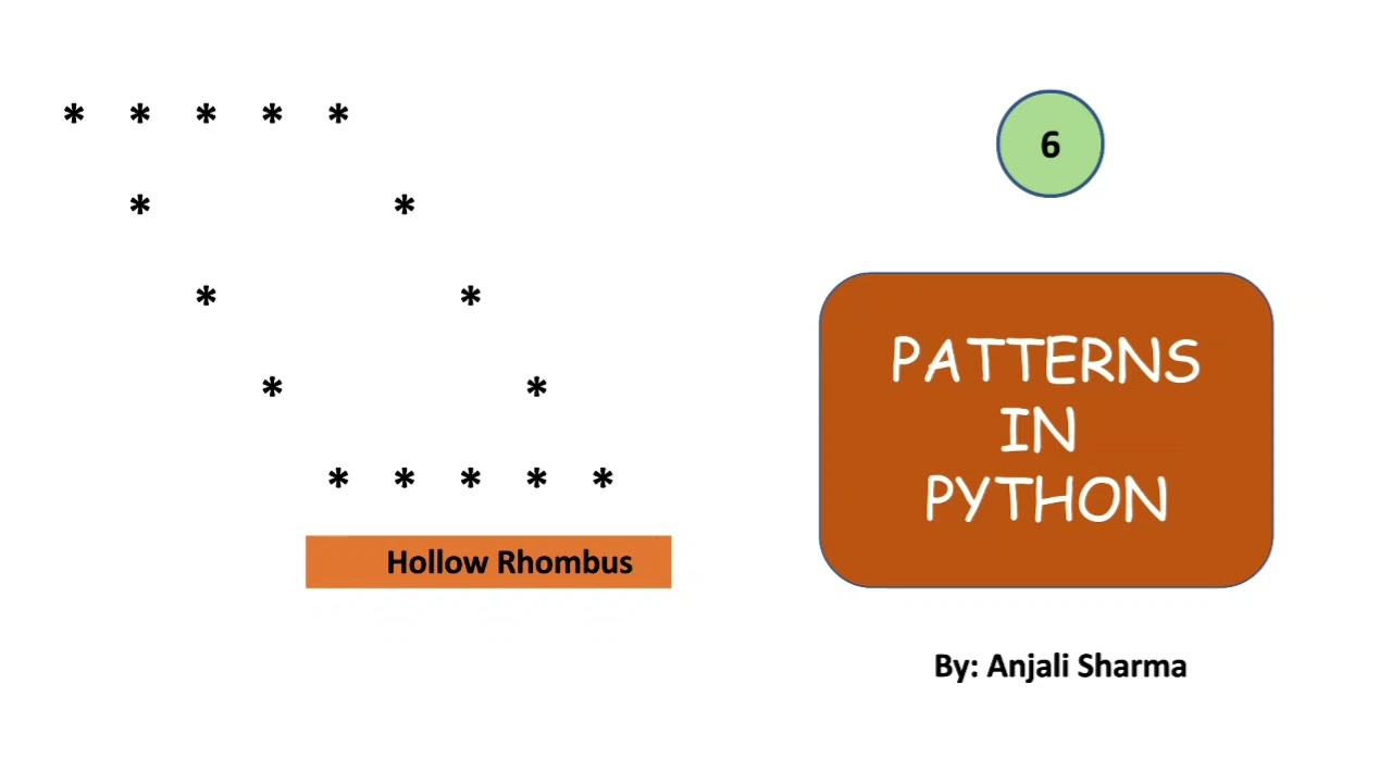 Hollow Rhombus Pattern | Patterns in Python | Python Lectures |