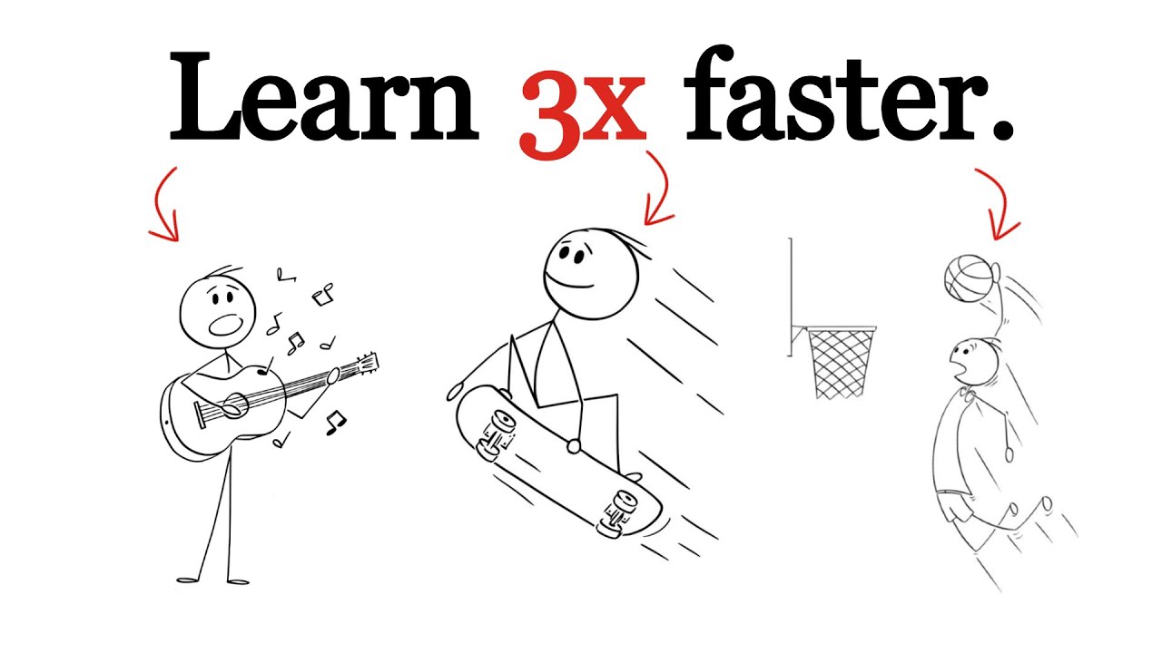 How to Learn Anything Faster Than Everyone