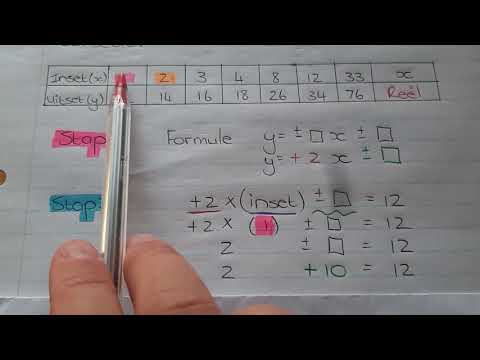 WISKUNDE GRAAD 8: 22 Mei 2020 - periode 8 (22088)