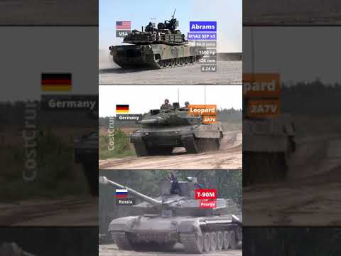 Abrams vs Leopard vs T-90 | Tanks Face-Off