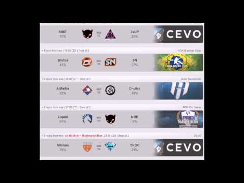CSGO Lounge Betting Predictions- NME vs 3Sup Liquid vs NME Nihilum vs SKDC