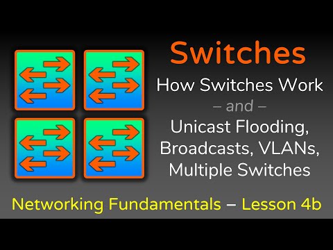 Everything Switches do - Part 2 - Networking Fundamentals - Lesson 4