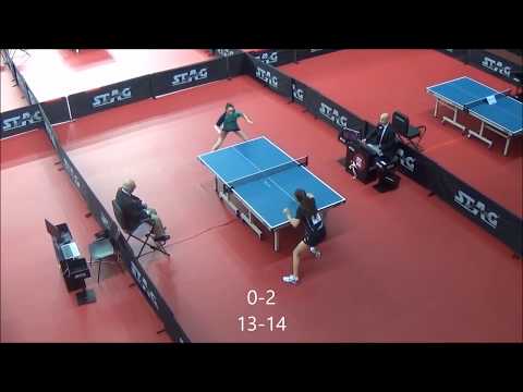 ENGLUND Carina - SCOTT Nicole (EYC 2017)