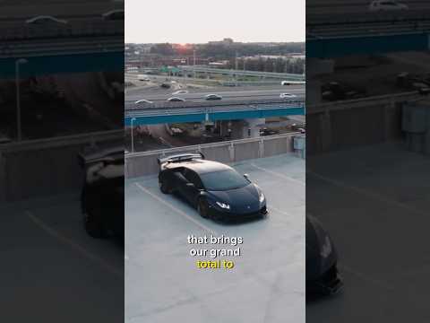 Monthly Cost of Ownership Lamborghini Huracan