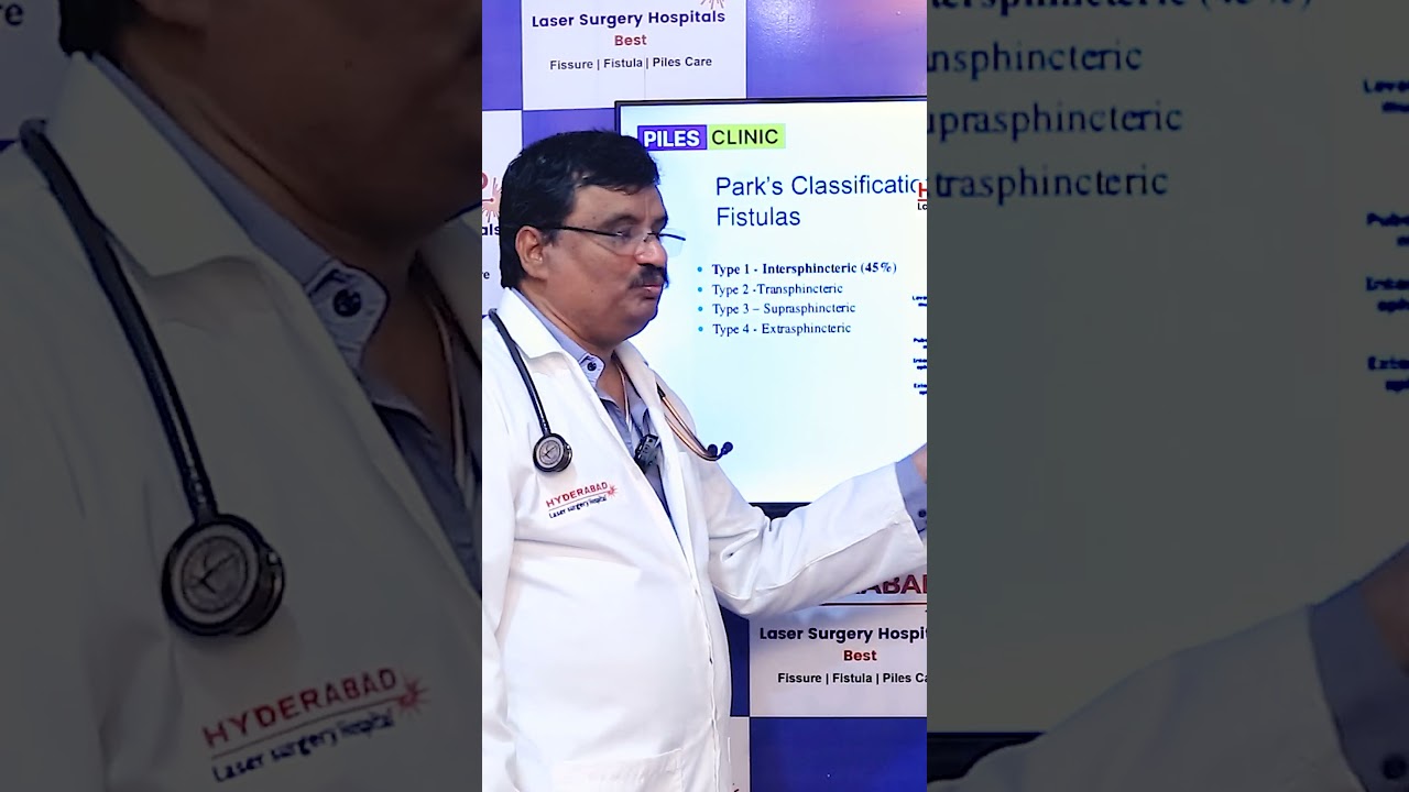 Fistula Laser Treatment Video 3