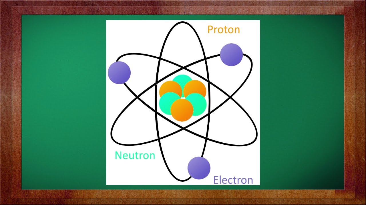 Watch Referat Clorura De Sodiu Clasa A 9a Now Chimie: Legatura ionica | WinSchool