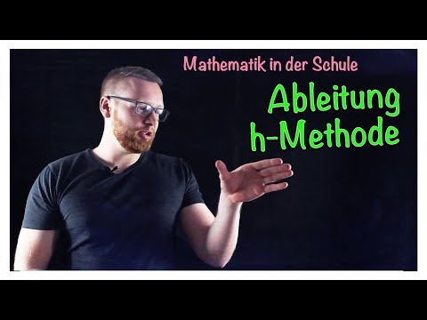 h-Methode. Geometrische Herleitung der Ableitung | Differentialrechnung by Quatematik