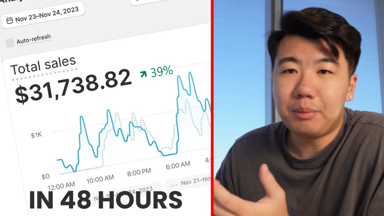 Making $31,738.82 with dropshipping in a weekend