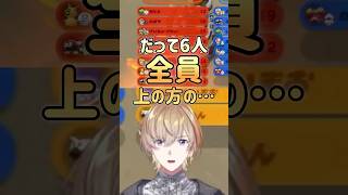 【マリオカートワールド】チーム人数を間違える風楽奏斗【にじさんじ/風楽奏斗】 #にじさんじ #風楽奏斗 #レオスヴィンセント#葛葉 #イブラヒム#五木左京