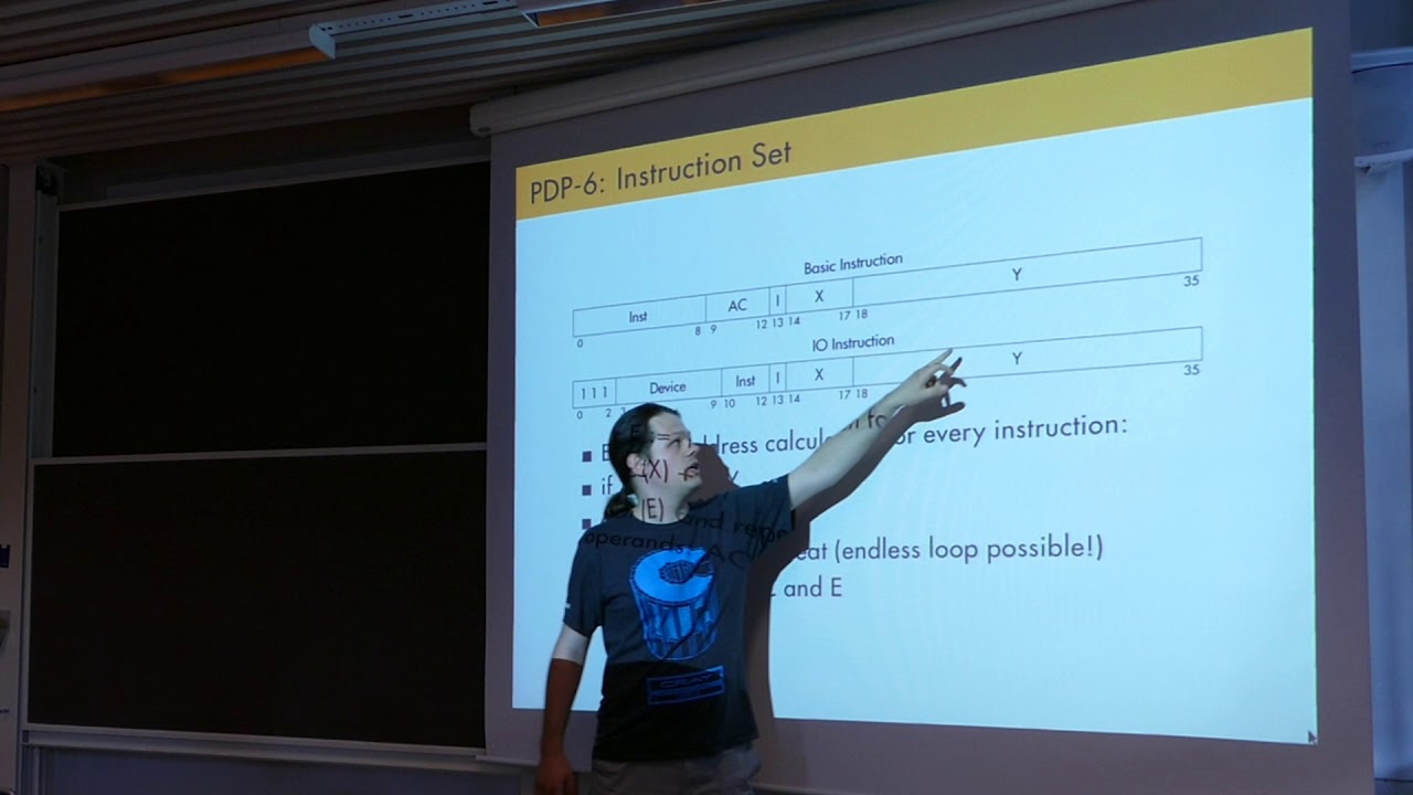Angelo Papenhoff overview of the 36bit DEC PDP-6 computer