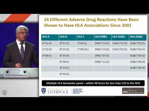 Improving the Safety of Drugs - Munir Pirmohamed, M.B., Ch.B., Ph.D.