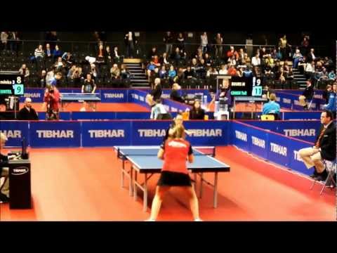 TMC: NK TAFELTENNIS - ZWOLLE 2 (& 3) maart 2013