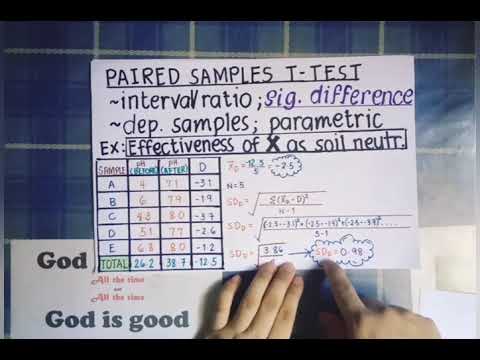 STATISTICS AND RESEARCH: Paired Samples T-test (Dependent Samples or Matched Pairs T-test)