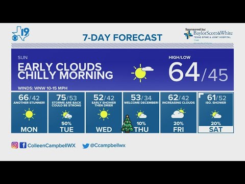 Saturday night forecast: November 26, 2022